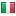 sport-pit.net server is located in Italy